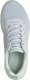 Skechers Buty damskie Summits Quiet Dream niebieskie 150291 BLMN 36 3