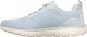Skechers Buty damskie Summits Quiet Dream niebieskie 150291 BLMN 36 4