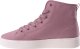 Iguana Damskie trampki RONIS MID W dirty pink/white rozmiar 36 7