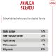 Royal Canin ROYAL CANIN  Appt Airlift, can 85g 5