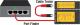 Delock Tester kabli RJ45 / RJ12 + Wyszukiwacz portu (86407) 3