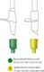 Leki Nakładki Powergrip Pad Multi System 2 szt. czarne (882410103) 3