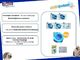 Mop Spontex Expres System Plus (97050335) z wiadrem 5