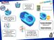 Mop Spontex Expres System Plus (97050335) z wiadrem 6