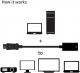 Kabel Club 3D DisplayPort - HDMI 0.2m czarny (CAC-1080) 3