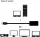 Adapter AV Club 3D DisplayPort Mini - HDMI czarny (CAC-1180) 3