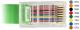 Kabel USB Delock USB-A - RJ-45 1.8 m Zielony (62960) 1