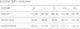 Esotiq & henderson Slipy 18728 99x czarne r. L 1