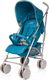 Wózek 4Baby spacerowy Le Caprice XVI Dark Turkus 1