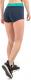 Odlo Spodnie tech. Bottom Panty Ceramicool pro granatowe r. L (360381/20377) 3