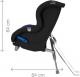 Fotelik samochodowy Britax Romer Fotelik samochodowy MAX-WAY Black Series Flame Red (9 msc-6 lat) 1