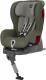 Fotelik samochodowy Britax Romer Fotelik samochodowy SAFEFIX Plus Olive Green (9 msc-4 lata) 1