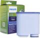 Philips Filtr wody AquaClean CA6903/10 1