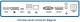 Monitor Philips B-line 241B7QUPBEB/00 4