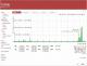 Router Airlive G Wireless Broadband Router (4xLAN, 1xWAN, Broadcom, Open Source) (WL-1600GL) 2
