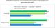Laptop Lenovo ThinkPad Edge 13 NUE6PPB 4