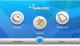Nawigacja GPS Trak GPS-530T Navigo 9i Europa 40 krajów 1