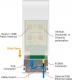Access Point Airlive AirMax5 3