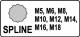 Yato Zestaw nasadek trzpieniowych Spline udarowych 1/2" M5-M18 8szt. (YT-1069) 1