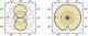 Philips Lampa sodowa Master Son-T Pia Plus E40 150W (871150019229515) 8