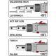 Yato Lutownica gazowa 3w1 z akcesoriami 30-125W (YT-36706) 4