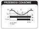 Zamel Wyłącznik zmierzchowy z sondą SOH-01 230V AC WZM-01/S1 4