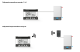 Tech Regulator pokojowy dwustanowy bezprzewodowy (ST-290V2) 3