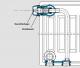 Kermi Grzejnik therm-x2 Plan-V22 505x1005mm podłączenie lewe - PTV22050100.L1K 3