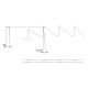 Globus Piła KB do cięcia poprzecznego drewna twardego i miękkiego 550x30mm 84z - PT150-0550-0001 2
