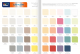 Dulux Plamoodporna farba wewnętrzna EASYCARE matowy puder 5L 3