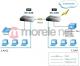 Router Planet VC-230 VDSL2 (1xRJ-11, 4xRJ-45) 30A (VC-230) 2