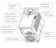 Aniro Falownik 1,5kW 230V z filtrem RFI i potencjometrem - SV015IC5-1F 1