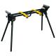Stanley Stanowisko do pilarek ukosowych 2060mm (FME790) 1