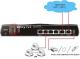 Router DrayTek Vigor2920 1