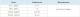 Sonel Sonda luksomierza LP1 z wtykiem WS-06 (WAADALP1KPL) 1