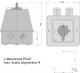 Elektromet Łącznik krzywkowy gwiazda-trójkąt 3P 100A IP44 ŁK 100-23 w obudowie (910723) 2