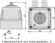 Elektromet Łącznik krzywkowy L-0-P 3P 25A IP44 Łuk E25-43 w obudowie (952542) 2