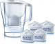 Dzbanek filtrujący Brita Aluna XL biały + 4 wkłady Maxtra 1