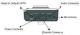 EdiMax IP Camera, 1,3 Mega pixel (IC-3030) 2