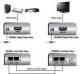 System przekazu sygnału AV Aten VE-800 VIDEO EXTENDER HDMI 1,3 / DVI (VE-800) 1