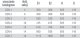 SiGMA-Li Szafka nadtynkowa 8 sekcji 585/145/585 - SZN-3 6