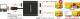 Delock 87720 4