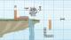 Ultimate Chicken Horse PC, wersja cyfrowa 5