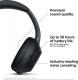 Słuchawki Sony WH1000XM3 1