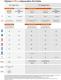 Microsoft Office 365 Personal PL (QQ2-00735) 2