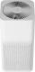 Oczyszczacz powietrza Xiaomi Mi Air Purifier 2S 7
