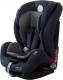 Fotelik samochodowy Sun Baby 9-36 kg szary ISOFIX (B06.002.1.2) 1