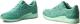 Asics Buty damskie Gel-Lyte III zielone r. 37 (H756L-8788) 1