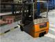 Symulator wózka widłowego PC 10