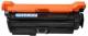 Toner Quality Imaging Cyan Zamiennik 654A (QI-HP1029C) 6